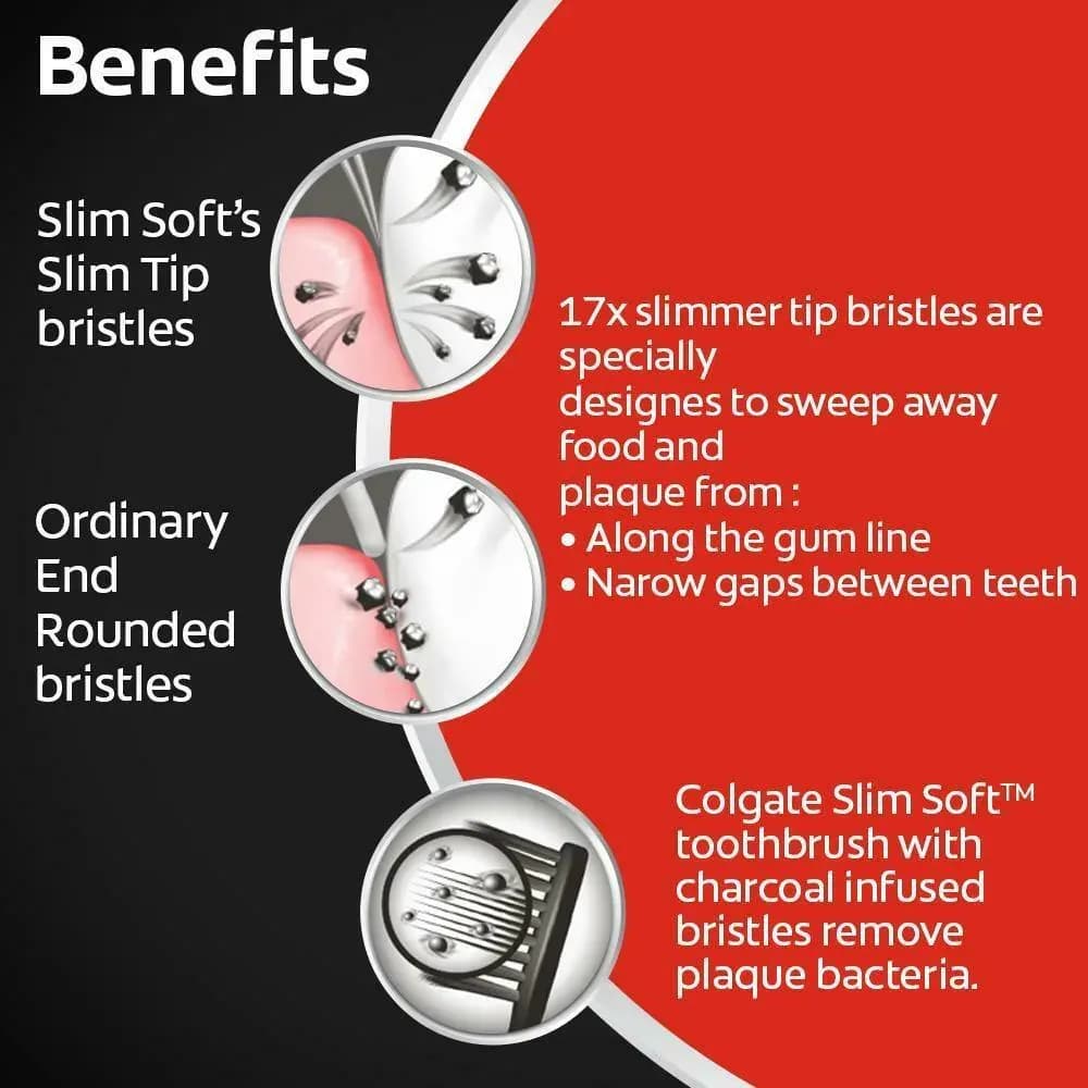 Colgate Slim Soft Charcoal (Soft) Toothbrush (Buy 2 Get 2 Free) Main Image 3