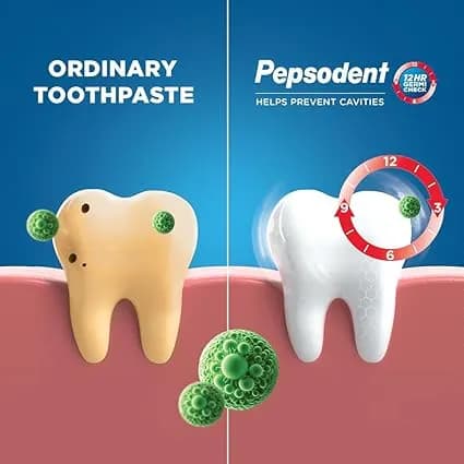 PEPSODENT FIGHT GERMS TOOTHPASTE 300G Main Image 2