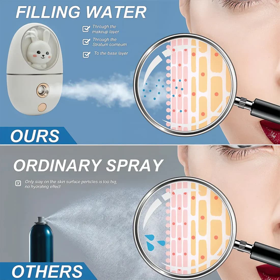 USB Rechargeable Humidifier & Mist Sprayer Main Image 4
