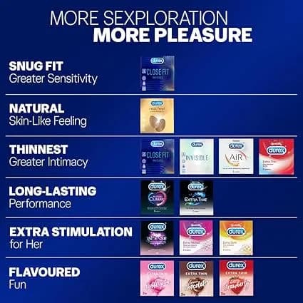 DUREX MUTUAL CLIMAX 10G Main Image 2