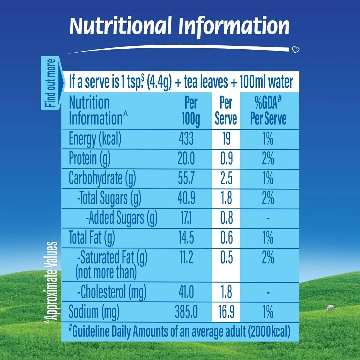 EVERDAY DAIRY WHITENER 1KG Main Image 1